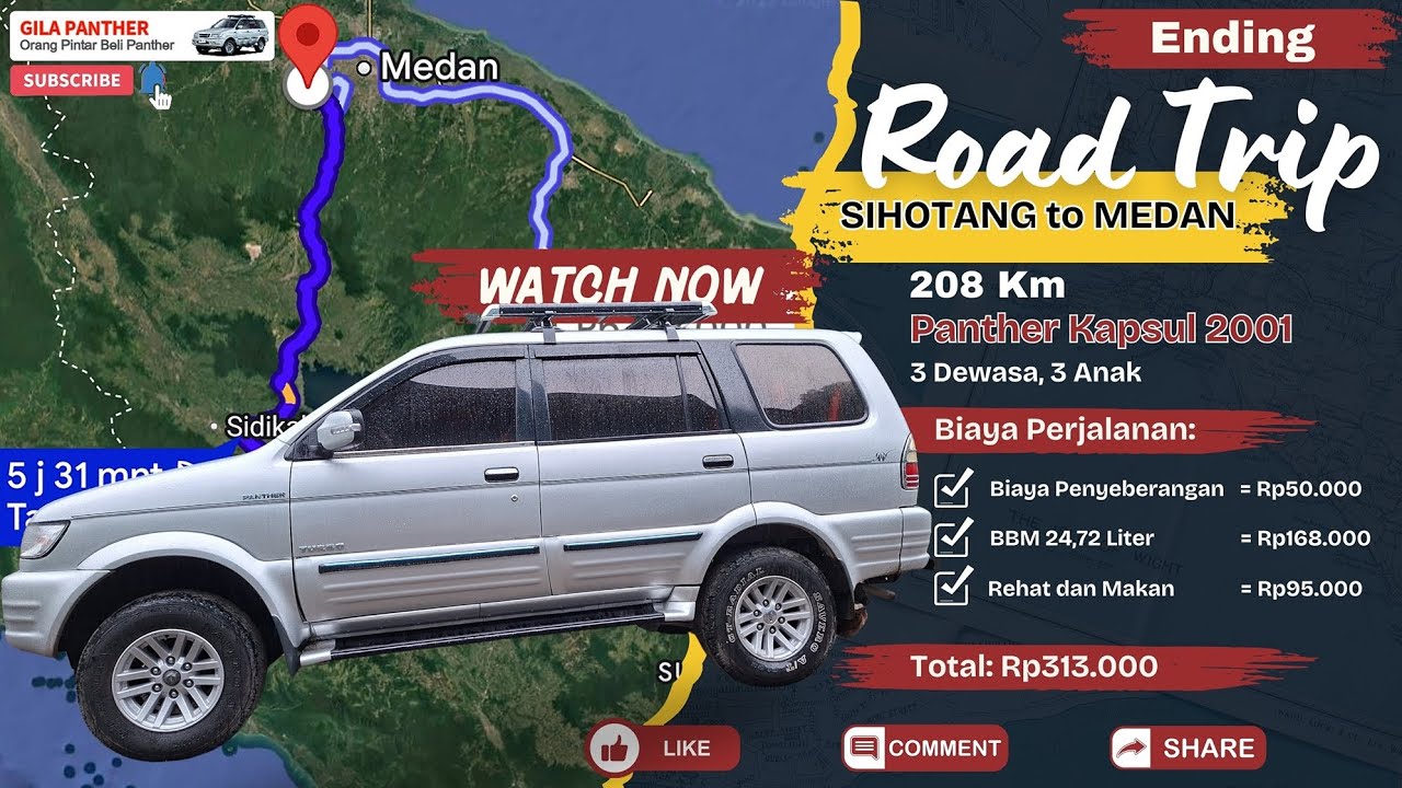 Roadtrip Balik Mudik. Hanya 313 Ribu!!! Biaya Perjalanan Balik Mudik sejauh 208 Km. Part ENDING.