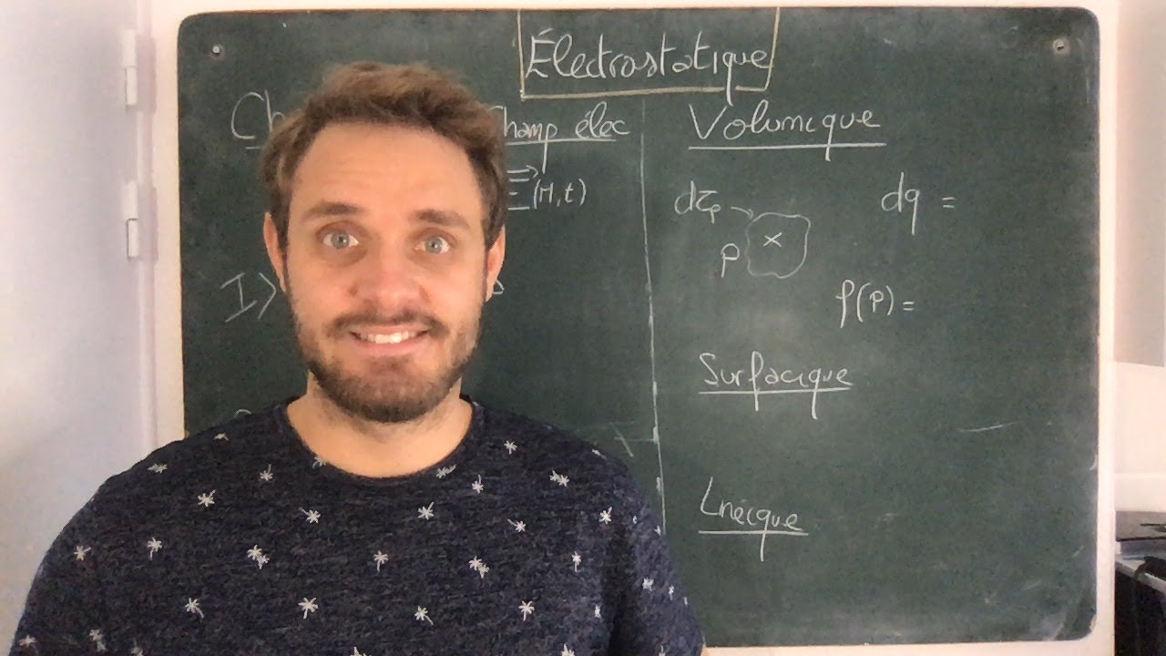 MP - Électrostatique
