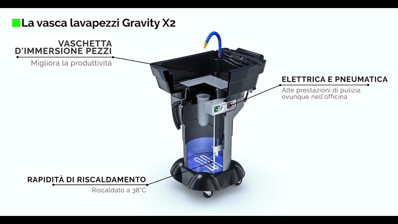 ISC Group presenta la vasca lavapezzi Gravity X2