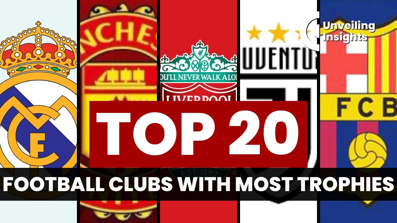 Top 20 Football Clubs with the Most Trophies in History | Unveiling Insights