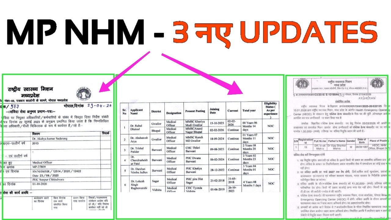 MP NHM - 3 नए ПОСЛЕДНИЕ ОБНОВЛЕНИЯ - УВЕДОМЛЕНИЕ + СПИСОК