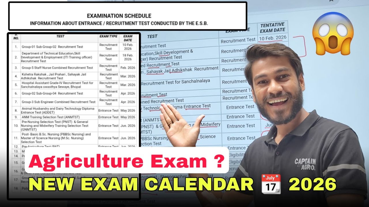 MPESB 2026 Exam Calendar Released | Group-4, Police, PAT, Nursing Exam Dates