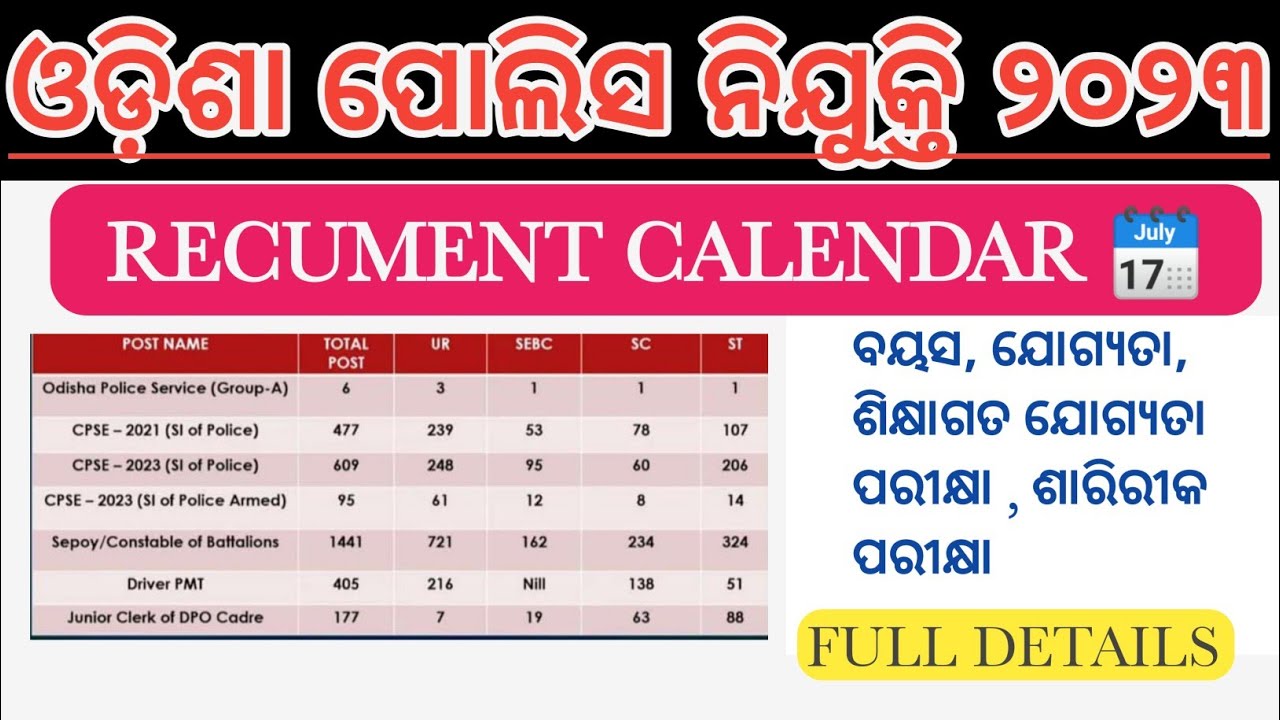 ODISHA POLICE RECUMENT 2023 / CALENDAR Details Age qualification/ OSAP IRB Battalion / SI, DSP