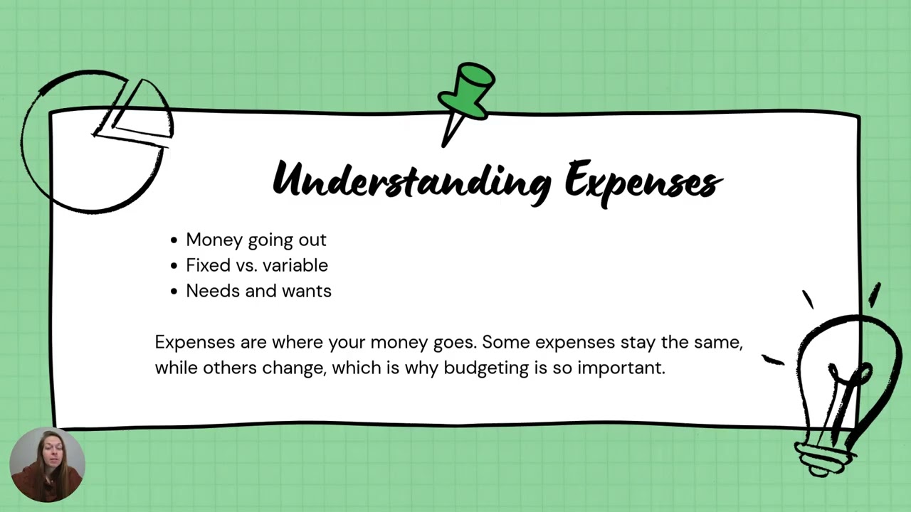 Budgeting & Managing Money