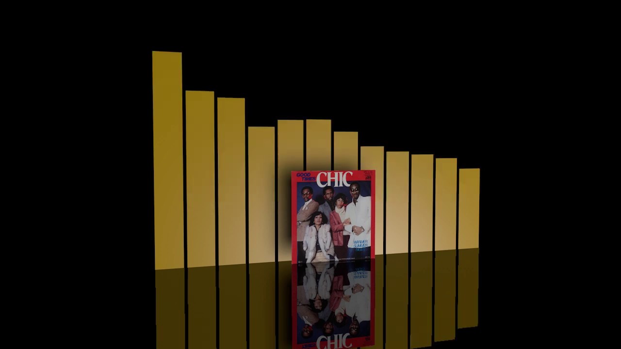 Chic - Good times - Instrumental