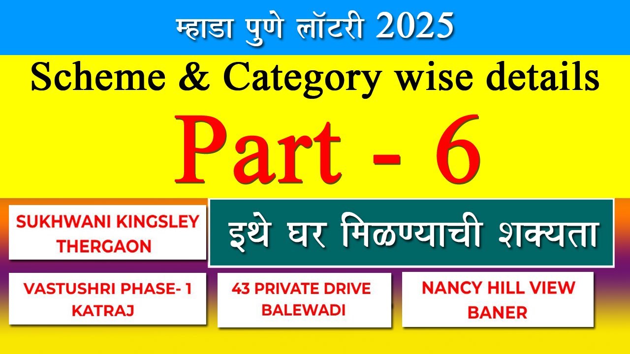 इथे घर मिळू शकते l Scheme & Category Wise Details l Mhada pune lottery 2025 