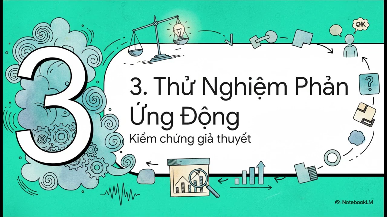 Nghệ Thuật Đo Lòng Người