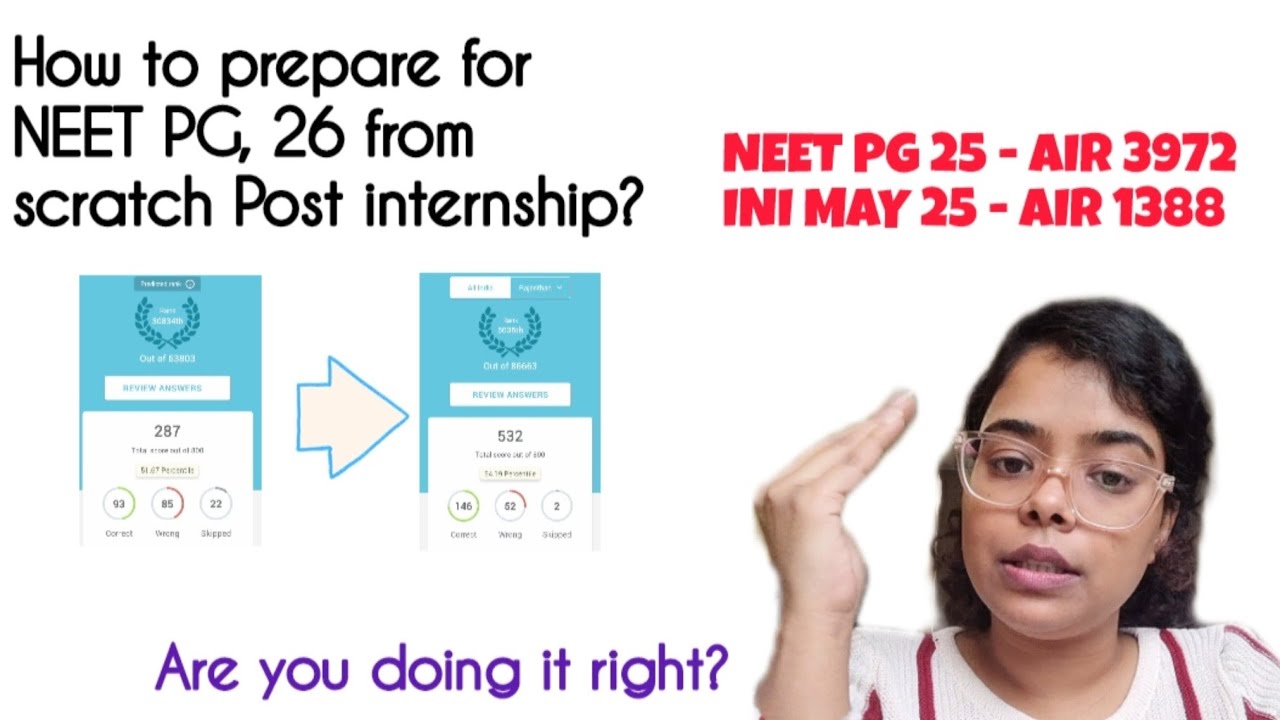 NEET PG 2026 | 7 Months Strategy for Post Interns | Finish 19 Subjects on Time