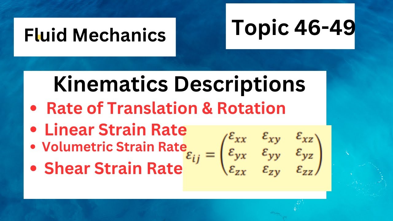 Mth642 Topic 46-49 Fluid Kinematics|Linear Strain Rate| Shear Strain |Mth642 mid term Short lectures