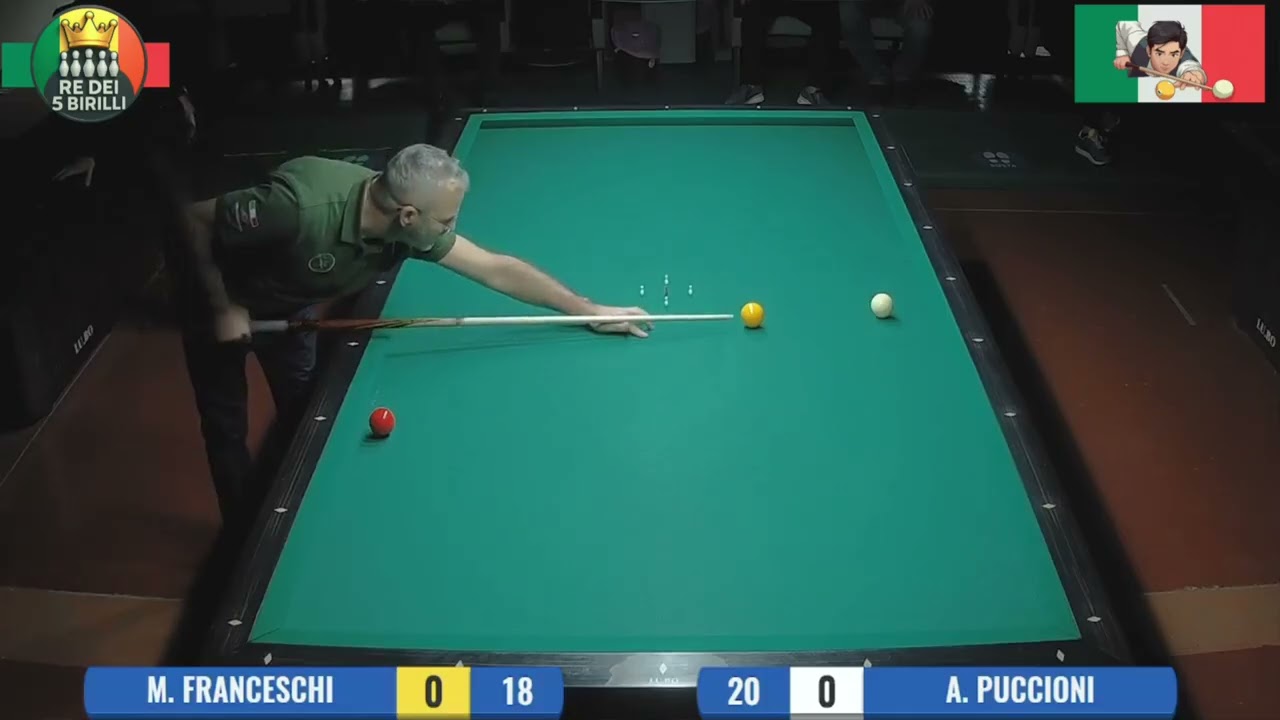 🔥 Istituzionale di 1&ordf; Categoria &ndash; M. Franceschi vs A. Puccioni | Biliardo 5 Birilli