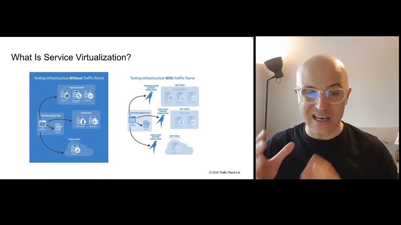 Service Virtualization and API Mocking for Beginners