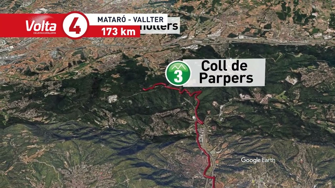 Volta a Catalunya masculina 2026. Etapa 4: Mataró - Vallter