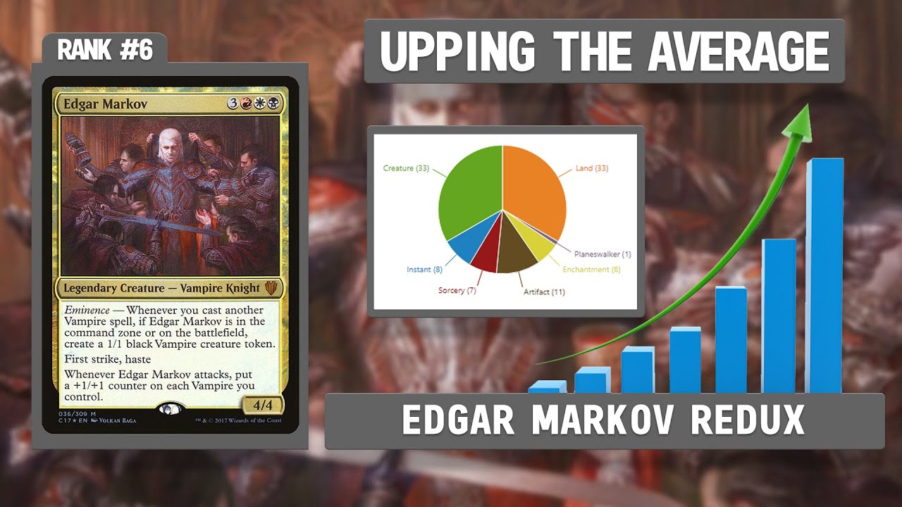 Edgar Markov Redux | Upping the Average