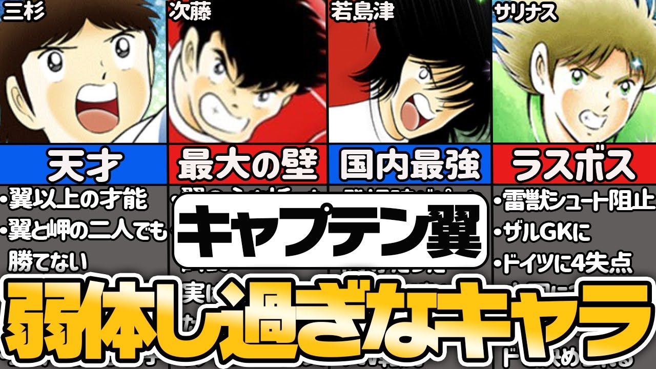 【キャプテン翼】強すぎて弱体化されたキャラ7選【ゆっくり解説】
