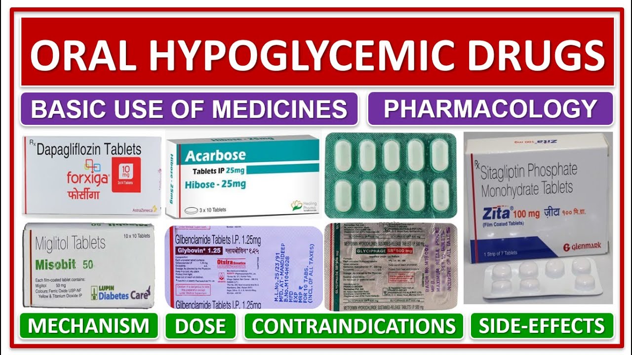 ORAL HYPOGLYCEMIC DRUGS, BASIC USE, DETAILED PHARMACOLOGY, WORKING, SIDE EFFECTS, CONTRAINDICATIONS