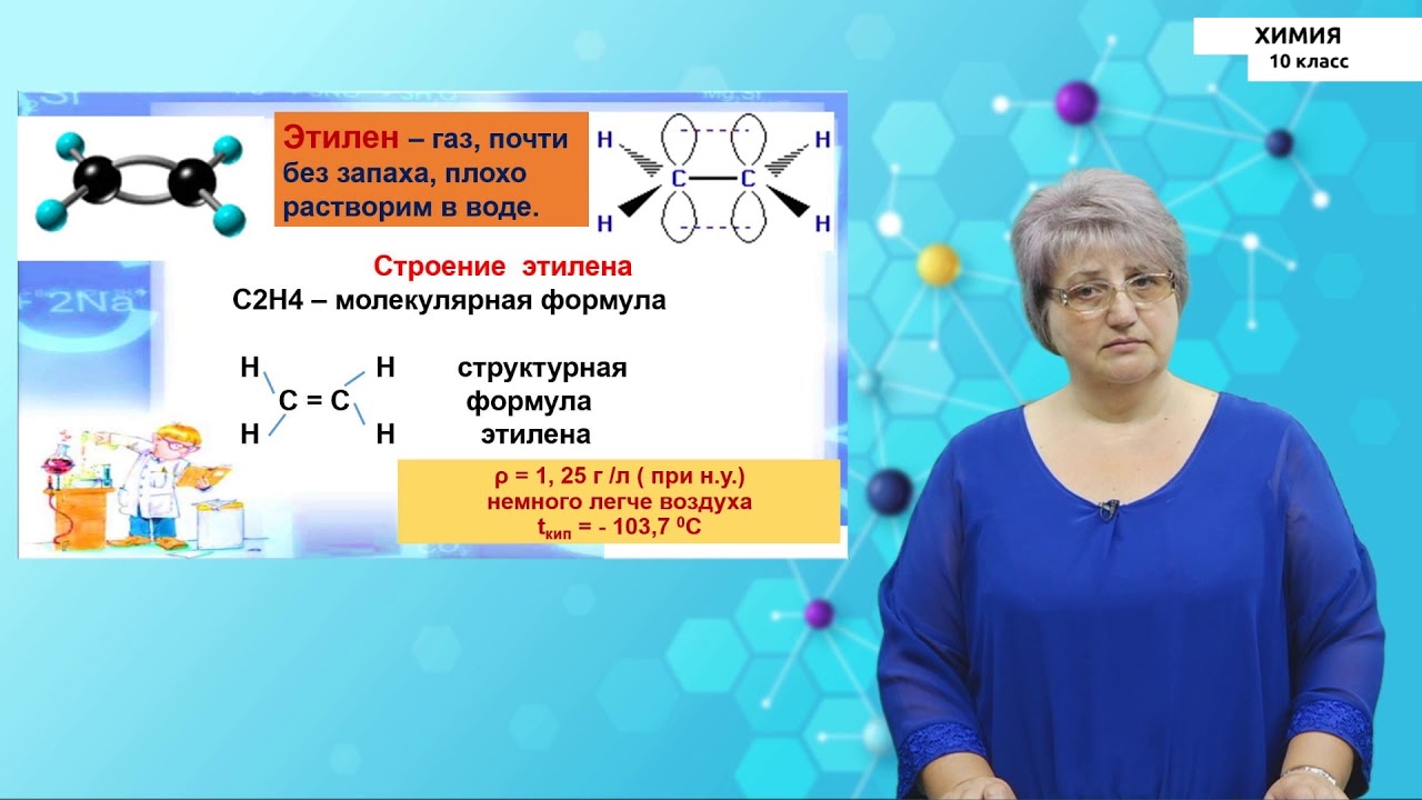 10-класс | Химия | Непредельные углеводороды. Номенклатура и виды изомерии. Гомологи