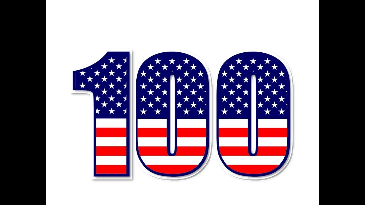 Números de 0 até 100 em inglês