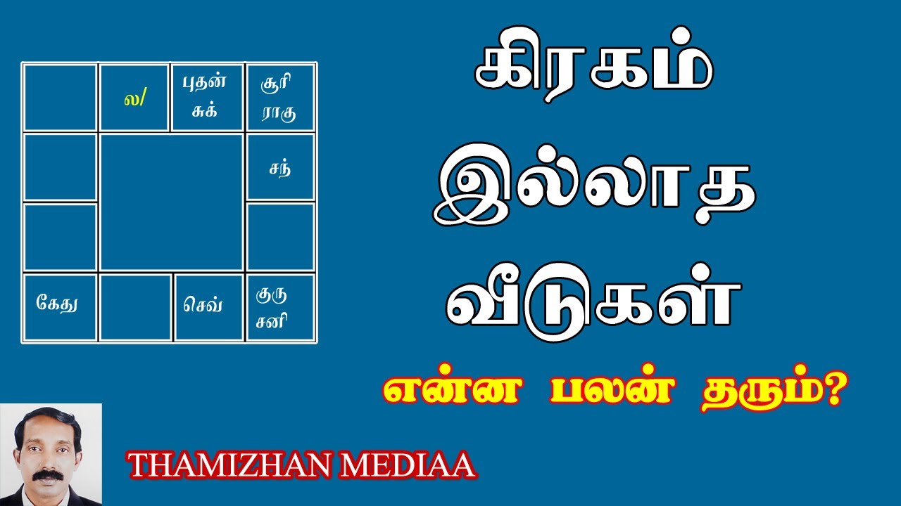 கிரகம் இல்லாத வீட்டின் பலன்கள் | Kiragam illatha veedu | Empty Houses in Astrology