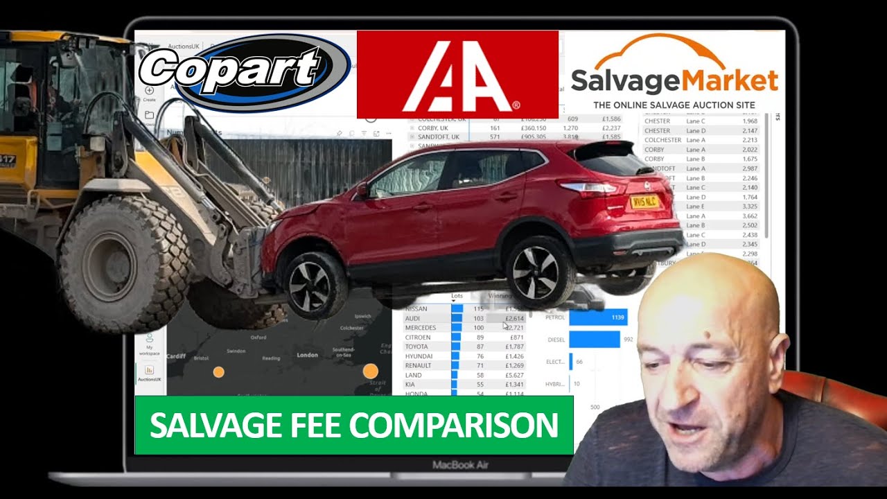 Автомобили с пробегом в Великобритании: Copart против IAA SYNETIQ против SALVAGE MARKET &mdash; объёмы,...