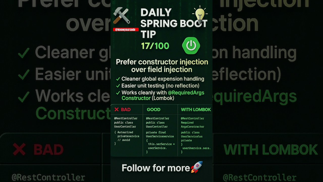 Constructor injection vs Field injection #springboot #java #coding #programming #latest