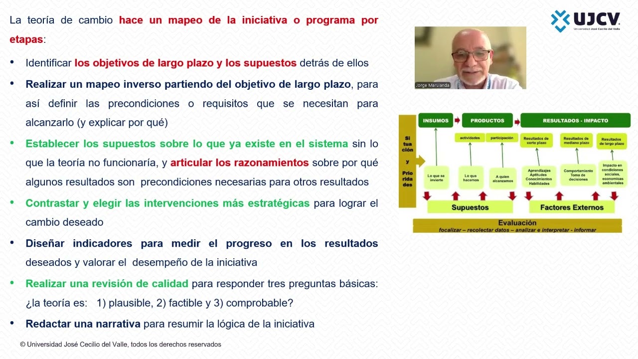 La Gestión del Cambio