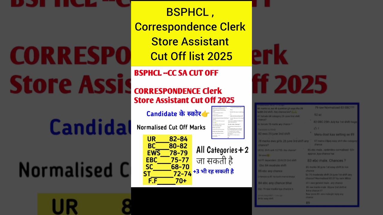 BSPHCL CC SA CUT OFF LIST 👉📄 BSPHCL CORRESPONDENCE CLERK CUT OFF LIST