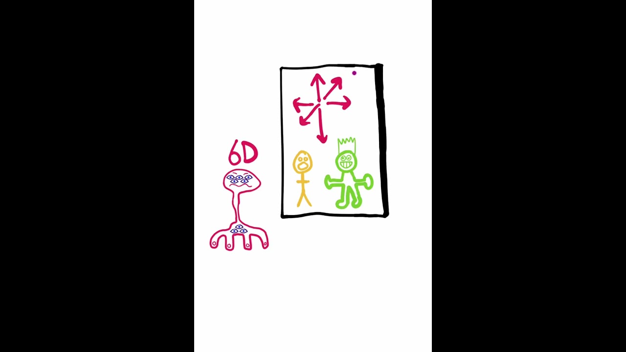 Шестое измерение!!