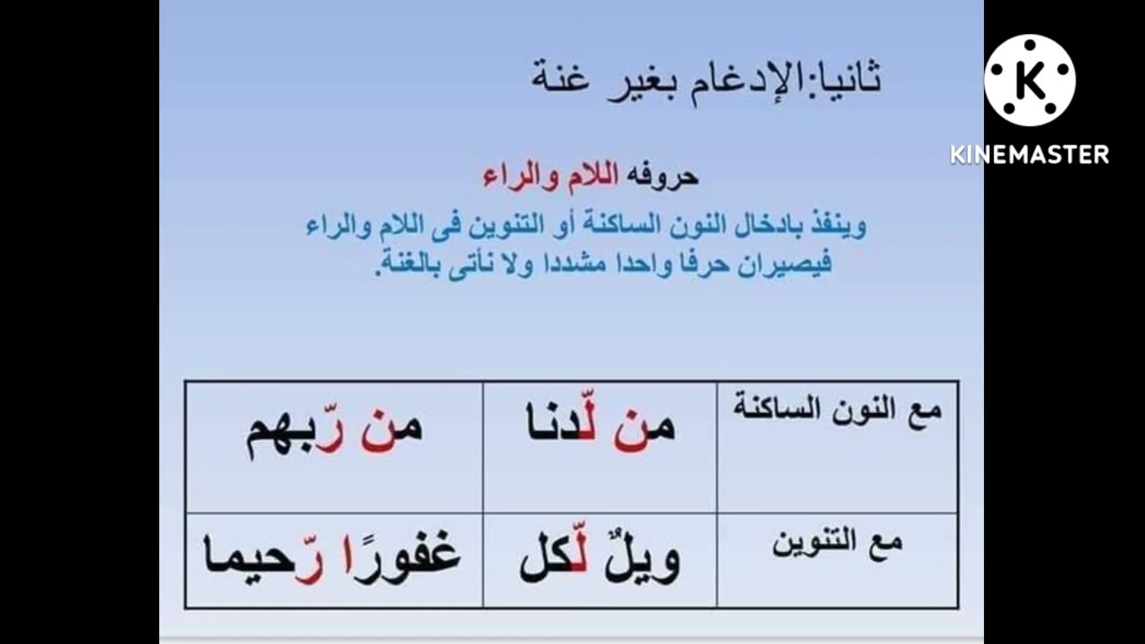 أحكام النون الساكنة و التنوين : الجزء الثاني