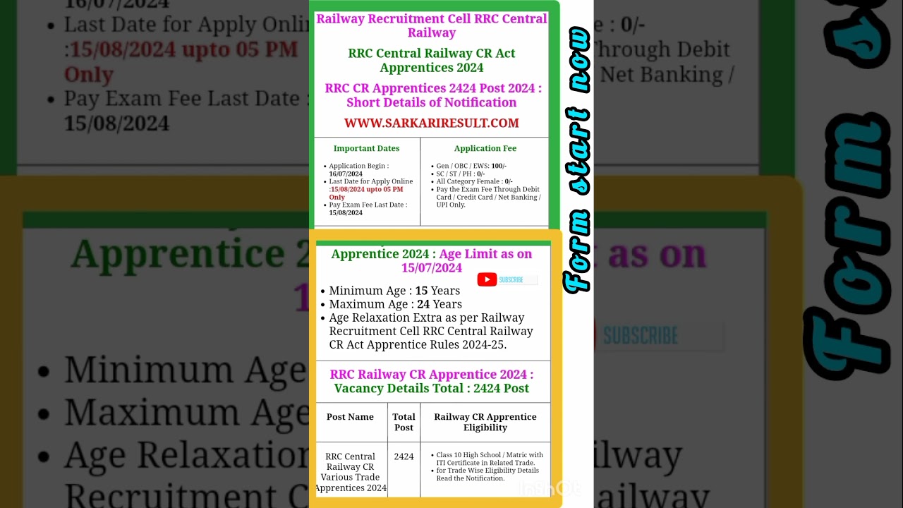 Railway RRC CR Apprentices Online Form 2024