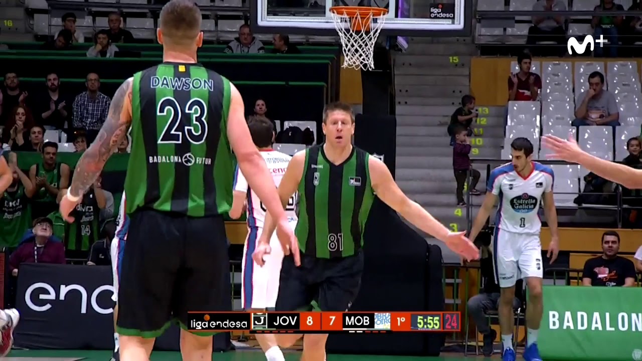 Highlights Luke Harangody - ACB 19/20