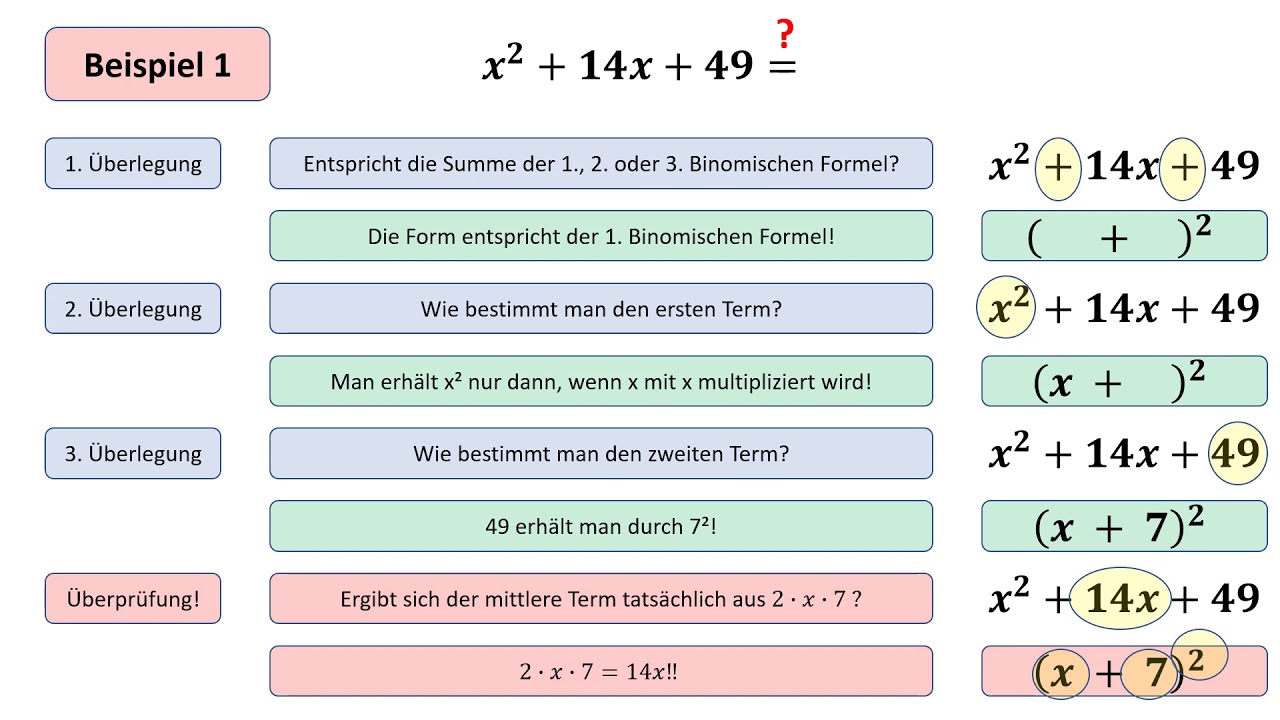 Faktorisieren von Binomen