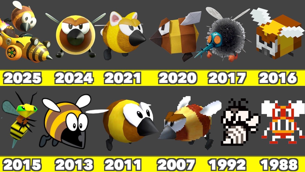 Evolution of Stingby Game Graphics In Nintendo Games (1996-2025)