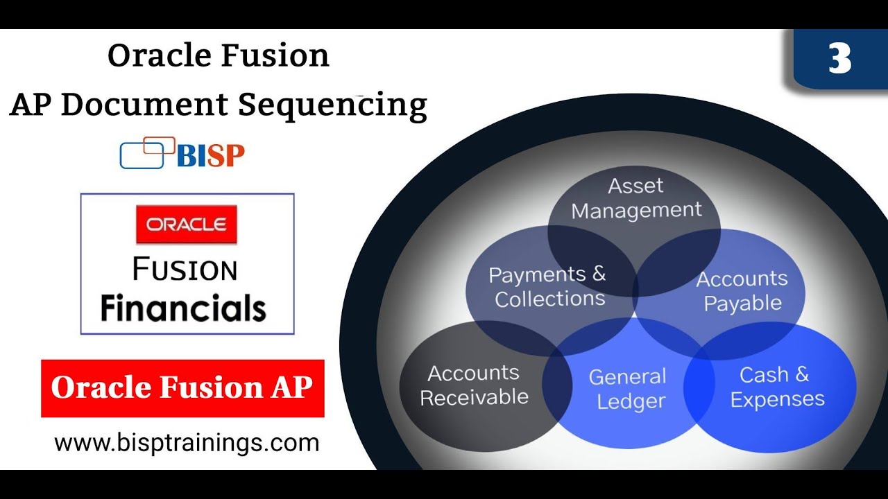 Oracle Fusion AP Document Sequencing | Oracle Fusion Accounts Payable | Вакансии Oracle Fusion | ...