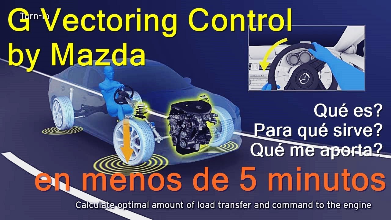G Vectoring Control by Mazda; que es? Entérate de todo en 5 minutos