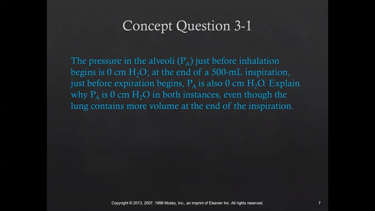 Mechanics of Ventilation Part I