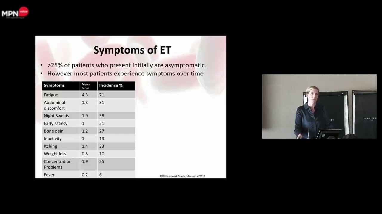 MPN Voice Patients' Forum, 16 May 25, Cork.  Presentation from Dr Claire Andrews, St Vincent's Hosp