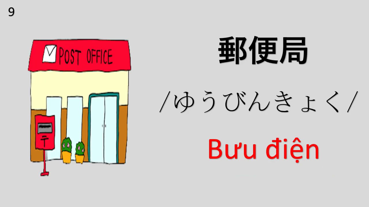 Từ vựng minano nihongo N5 | Bài 4
