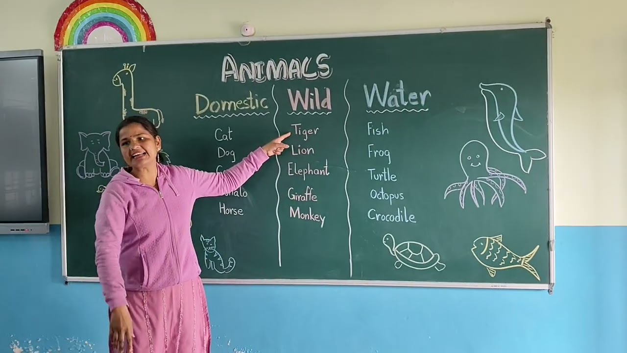 Animals ( Wild 🦁 🐘 Domestic 🐕🐎 Water 🐟 🐙) 