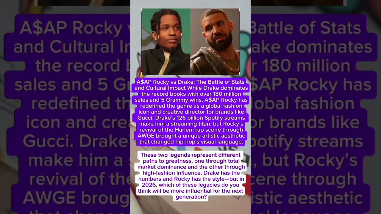 ​A$AP Rocky vs Drake: The Battle of Stats and Cultural Impact 
