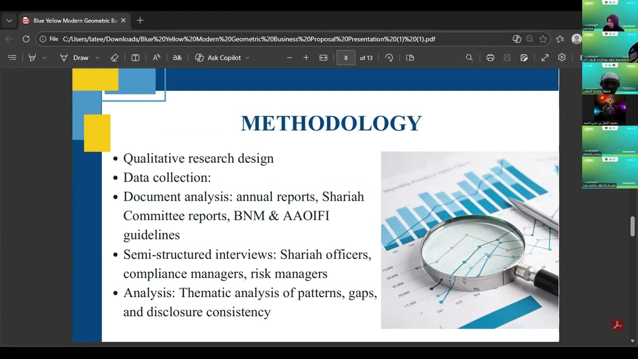 Efectiveness of Current Shariah Risk Disclosure Practices in Malaysian Takaful Operators