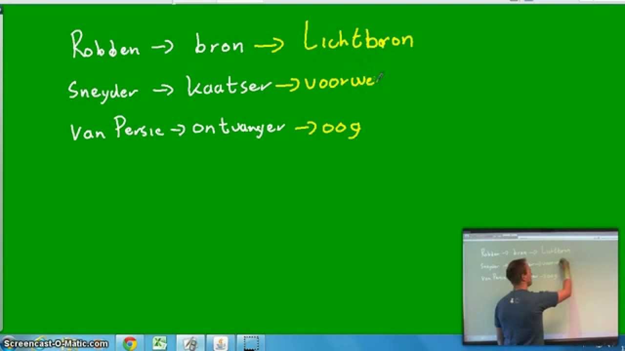 Licht - Bronnen en kaatsen (onderbouw)