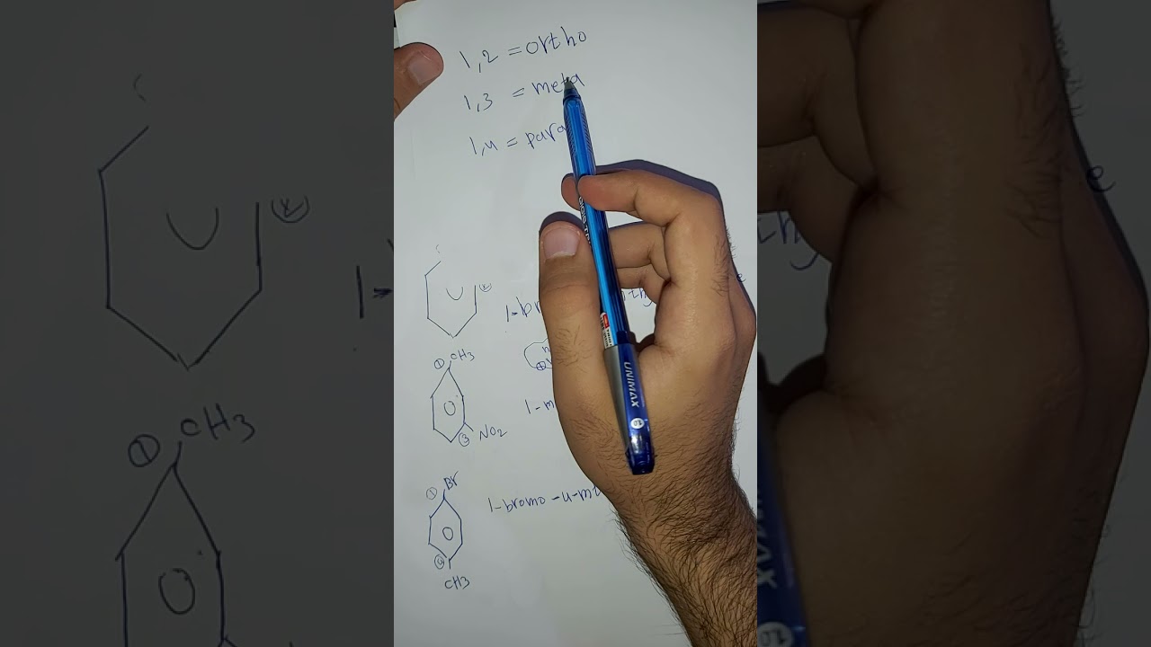 تسمية مركبات البنزين الجزء الاول