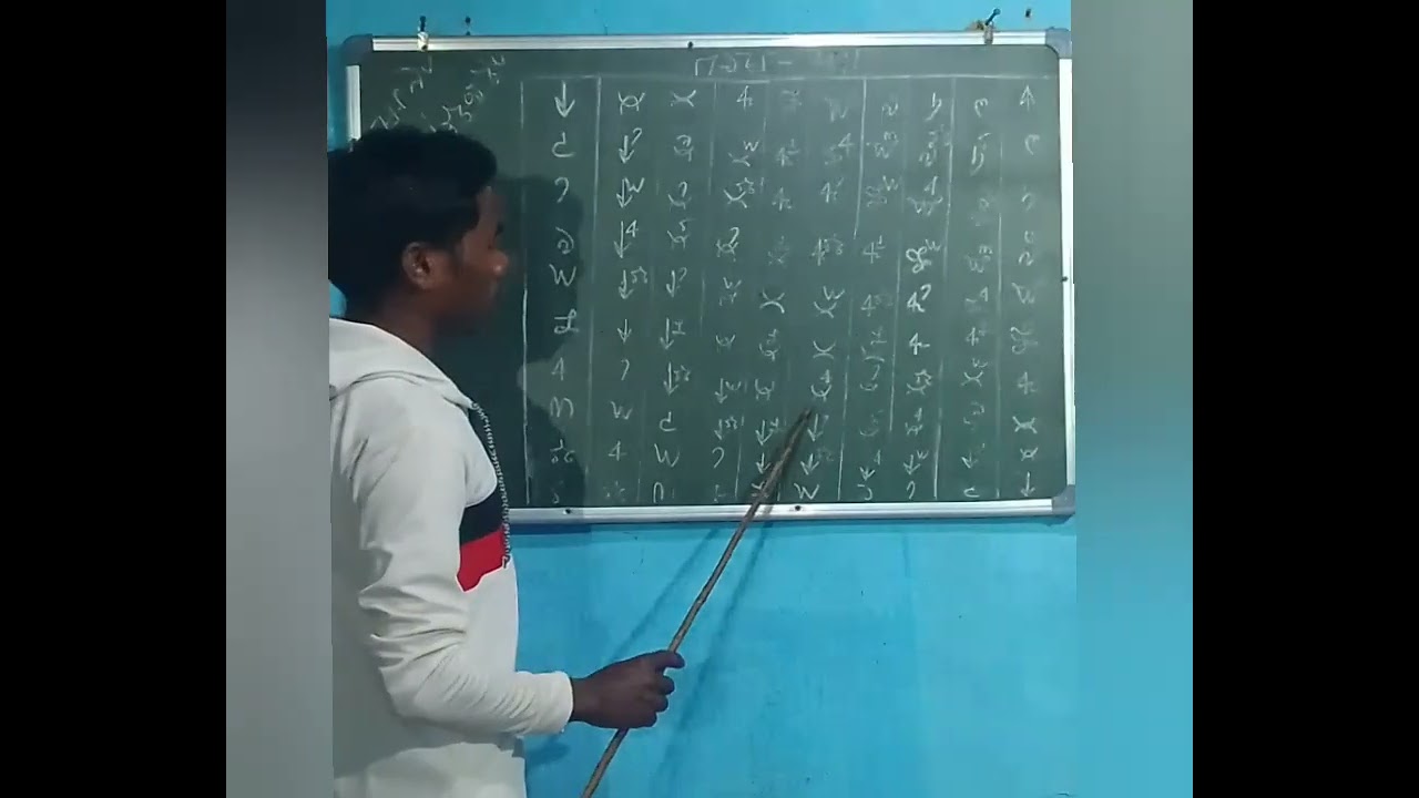 हो भाषा गलसा पड़ाओ वारंचिति लिपी जोहर बनाम ओण्डो पटुवा होनको आलिने विडियो लेल तन को सबेनको जोहार (2)