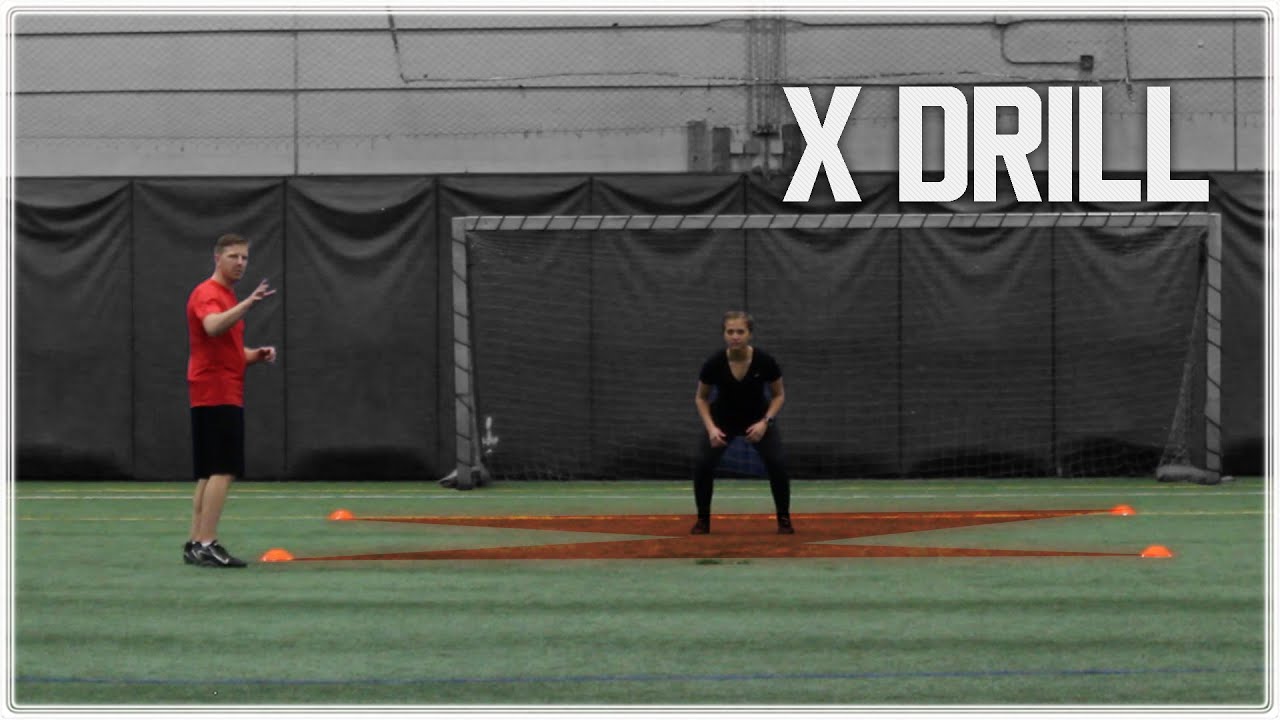 The X-Drill | Reaction, Quickness & Agility Training