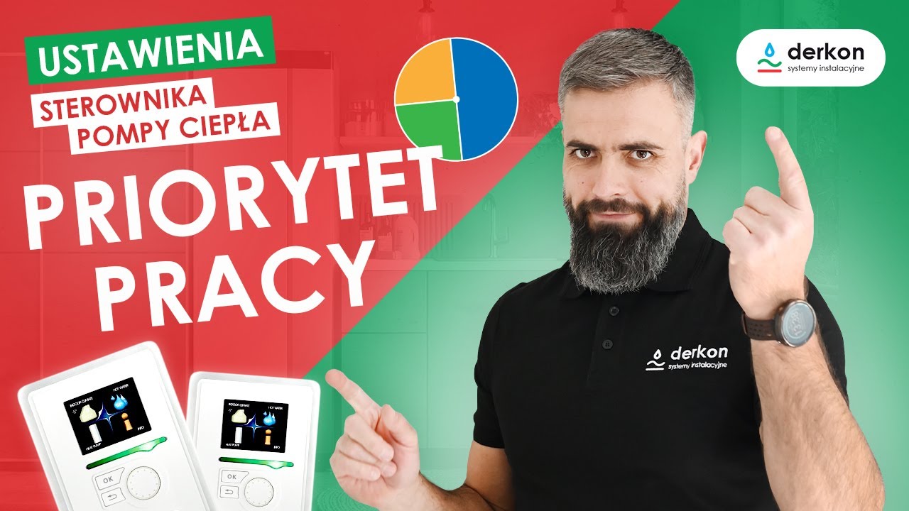 NIBE. Priorytet pracy CWU i ogrzewania. Jak ustawić i jak to działa