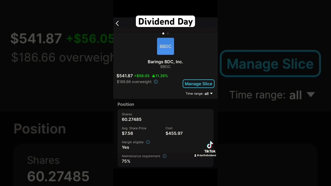 Dividend Portfolio Dividend Income ( September 14 2023) #dividends #dividend #dividendos
