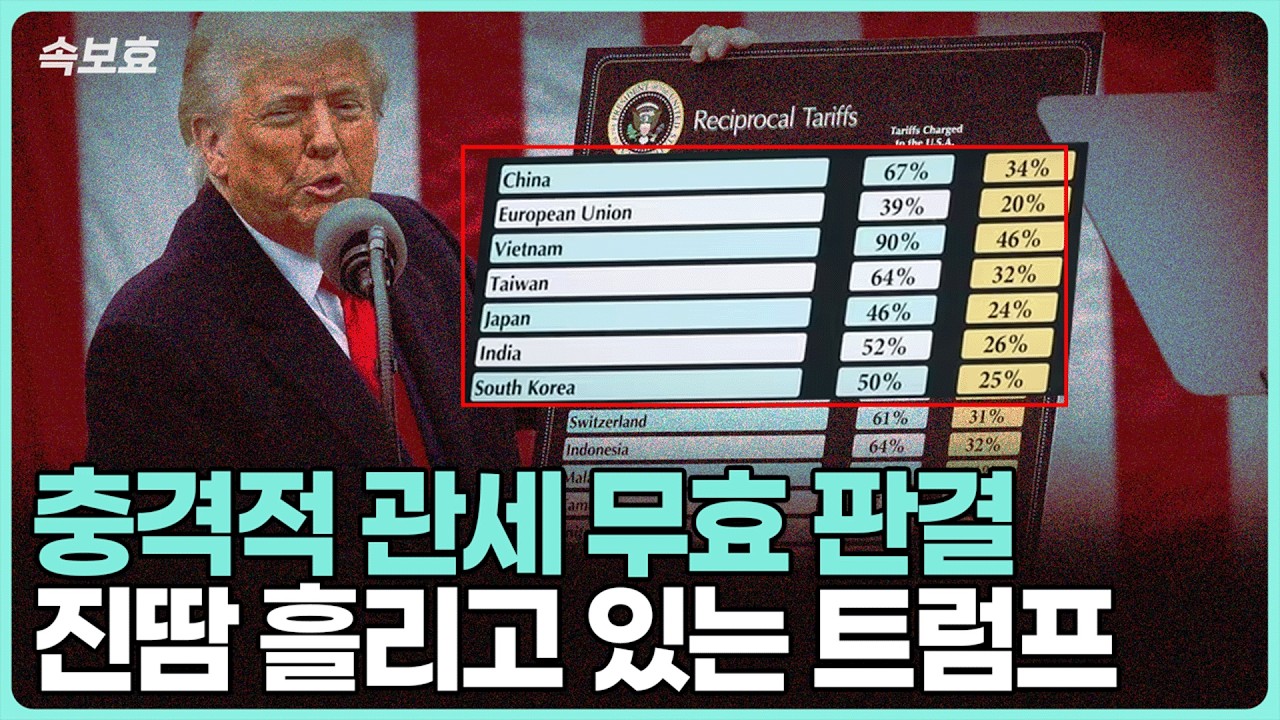 [속보효] 충격적인 관세 무효 판결! 어떤 주식이 수혜받고 날아갈까?