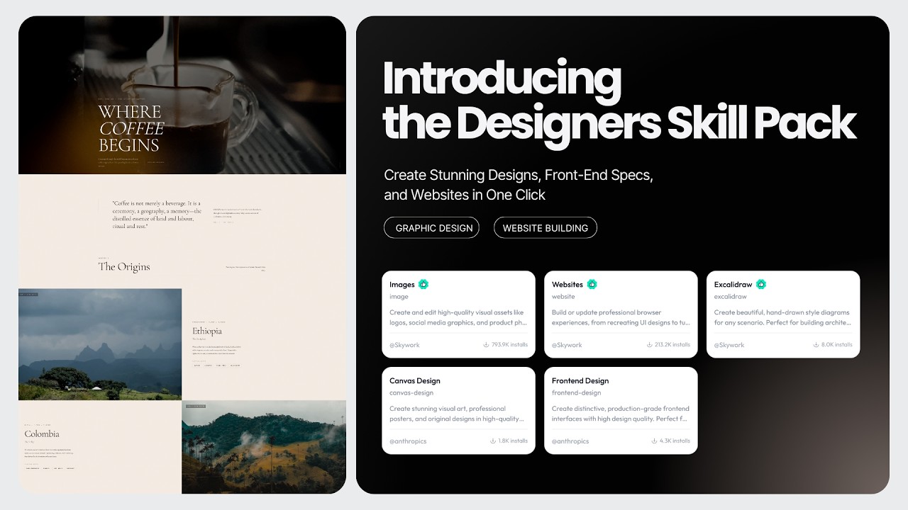 Introducing the Designers Skill Pack on Skywork