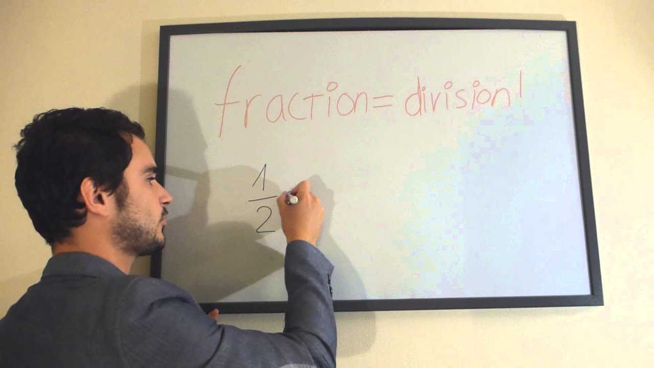Les fractions (1) THEORIE : qu'est-ce qu'une fraction?