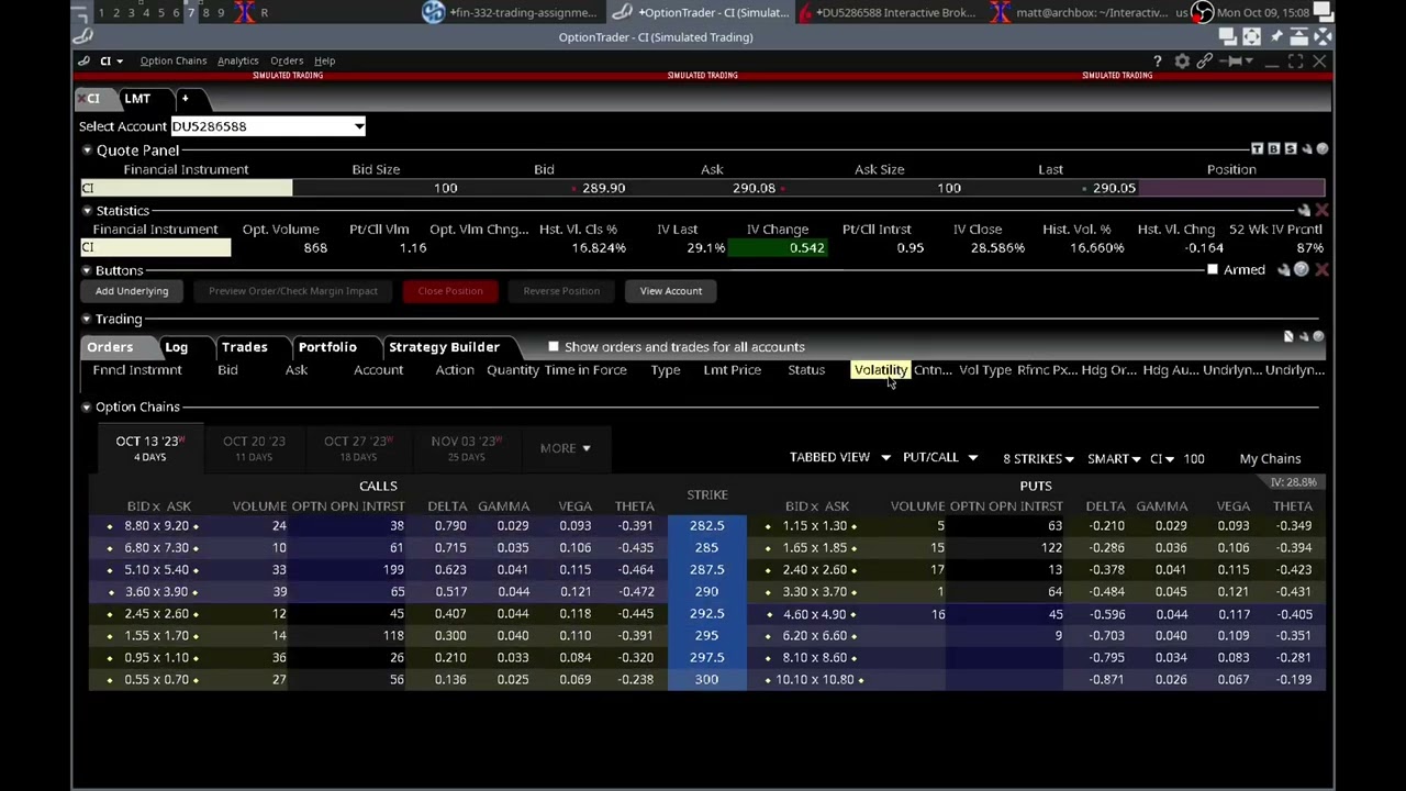 Basic Options Trading (Trading Assignments 4 and 5)